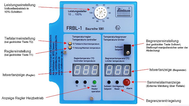 FRBL-1 Frontplatte